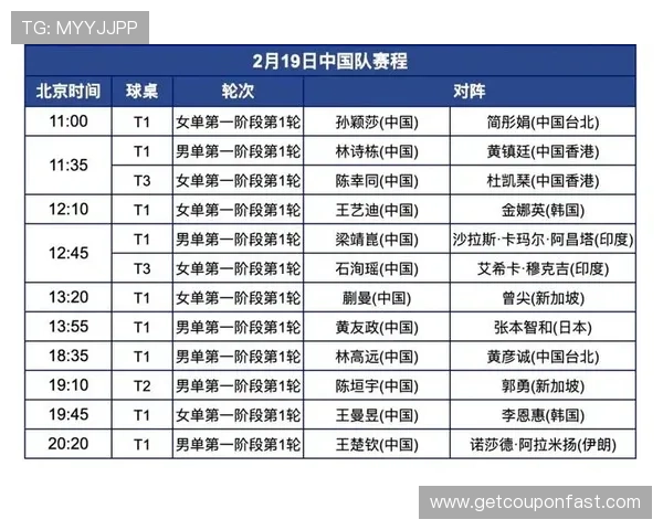 2025年世界杯预选赛最新赛程时间安排与比赛对阵全览