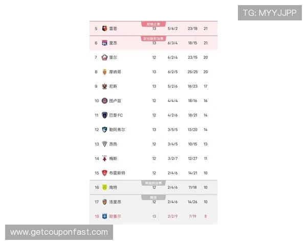 法甲积分榜何时发布以及最新赛季积分榜的更新周期分析